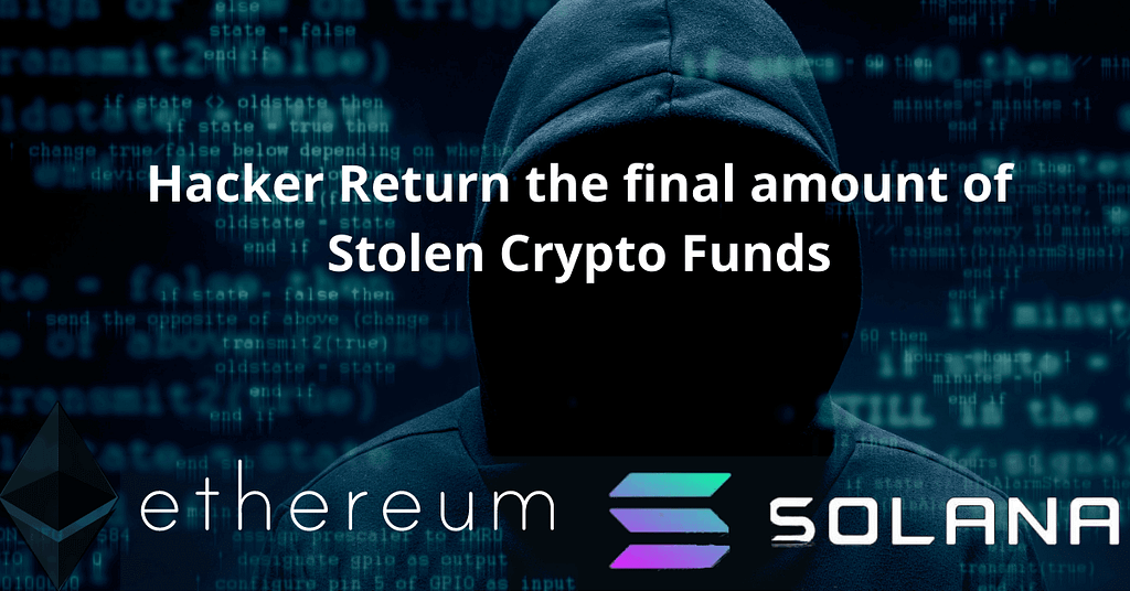 Hacker Return the final amount of Stolen Crypto Funds- The Coin Leaks