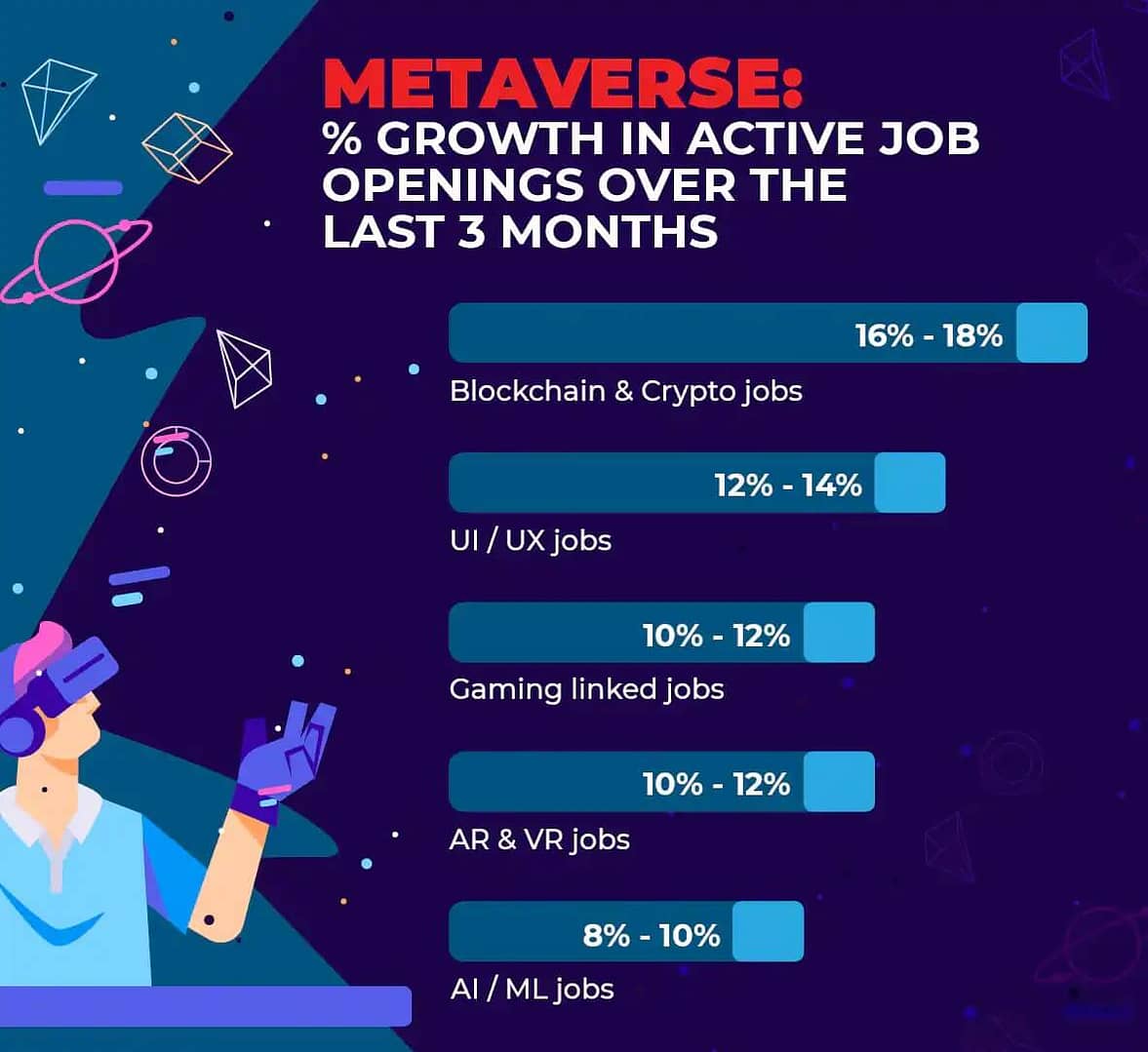 Metaverse-Skills-Job_001