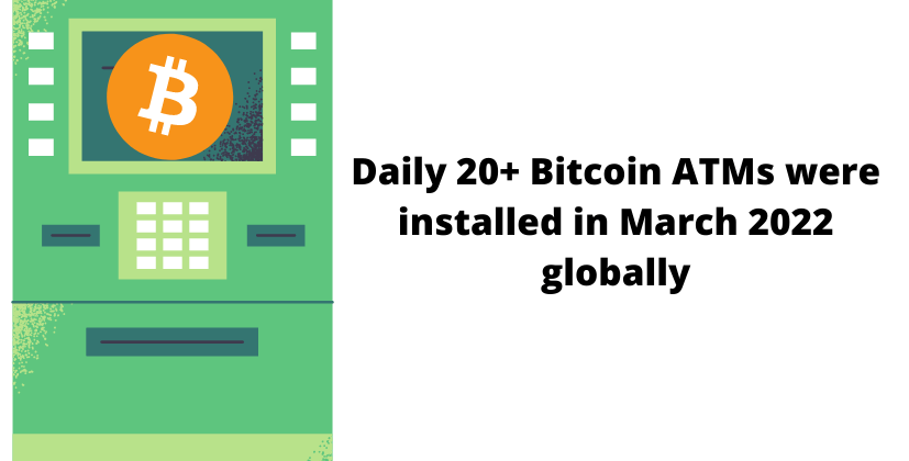 Daily 20+ Bitcoin ATMs were installed in March 2022 globally- The Coin Leaks